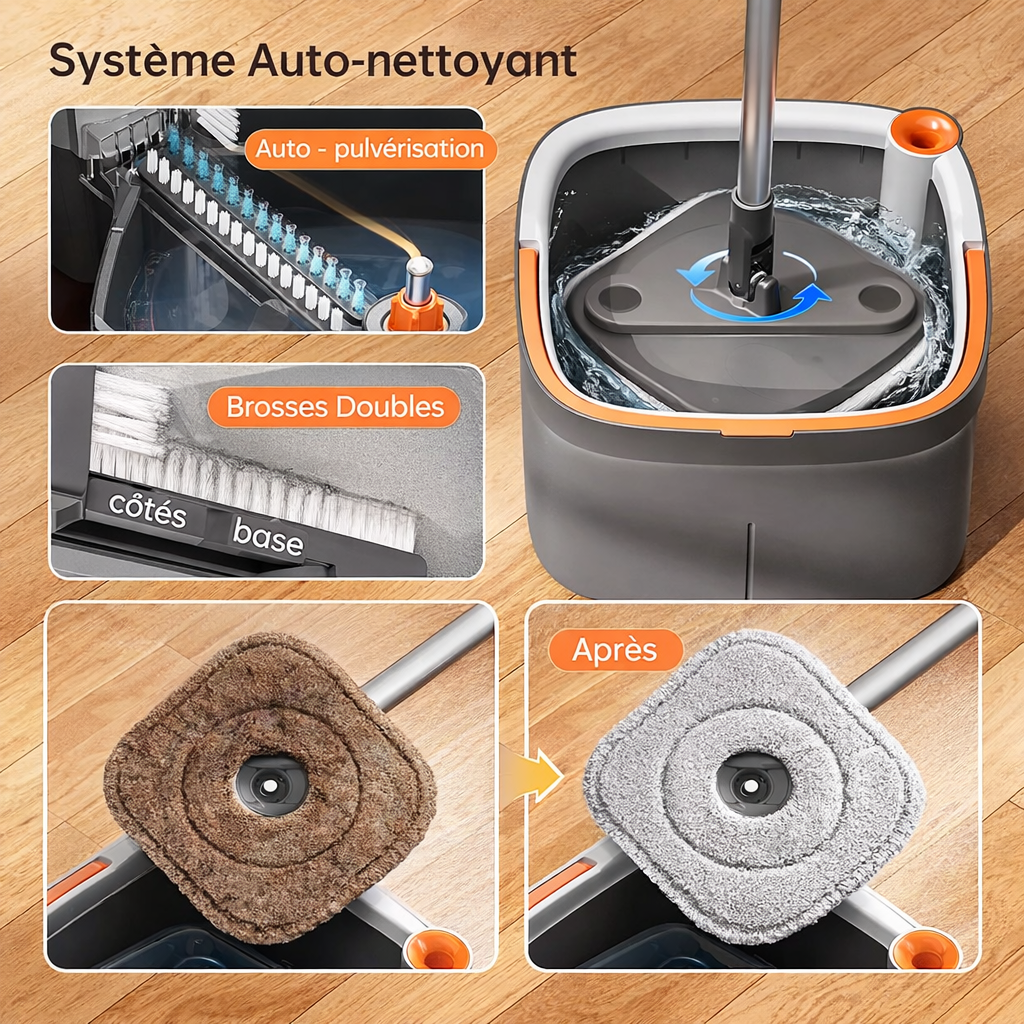 Serpillère  : NETTOYEZ PLUS VITE ET PLUS PROPREMENT !